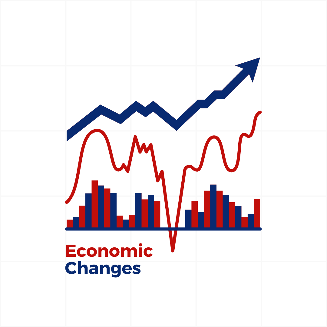 “Adapting Your Business Plan to Economic Changes: A Strategic Approach”